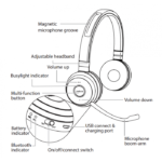 evolve-65-controls